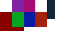 Texture for lula
