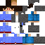 Texture for sfg