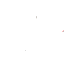 Texture for ivnvi