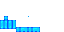 Texture for Energy Armor (Layer 2, Part 2)