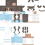 Texture for Hot wear