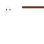 Texture for sasatetatorul