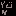 Texture for yün