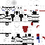 Texture for pudim