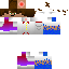 Texture for cluster