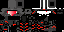 Texture for manio