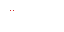 Texture for invis