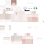 Texture for d