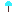 Texture for pico