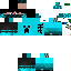 Texture for PandaArda