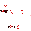 Texture for dad