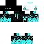 Texture for gamerender