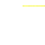 Texture for yello