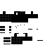 Texture for pully