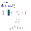 Texture for Sandbag