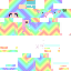 Texture for CXCXC