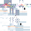 Texture for qwqw