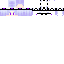 Texture for IAN v2