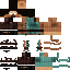 Texture for Potential