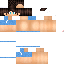 Texture for GLppd
