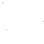 Texture for Invis
