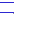 Texture for laser