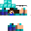 Texture for noob