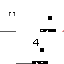 Texture for dwwd