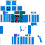 Texture for fd