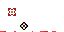 Texture for nice sprite