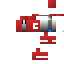 Texture for BRR