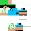 Texture for gbcv