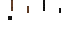 Texture for Yea