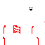 Texture for gangle