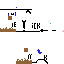 Texture for lyzer