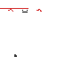 Texture for ._.