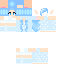 Texture for mmnn
