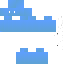 Texture for Project2