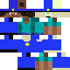 Texture for security guard