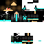 Texture for moderator