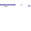 Texture for clouda
