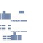 Texture for itumpsu