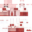 Texture for pop
