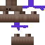Texture for Fixel