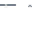 Texture for vv
