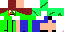 Texture for hgf
