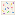 Texture for Cake Top