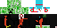 Texture for diversant
