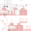 Texture for Nyan3x