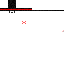Texture for adfadad